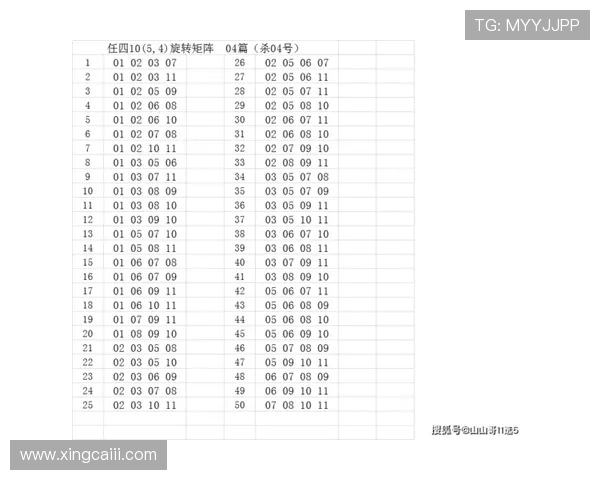 奥11选5最新开奖结果今日公布，快来看看你中奖了吗？