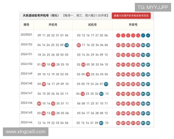 第59期大乐透开奖结果揭晓,大奖花落谁家引关注